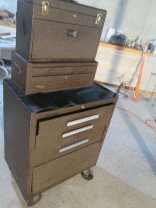 Old Kennedy Tool Box