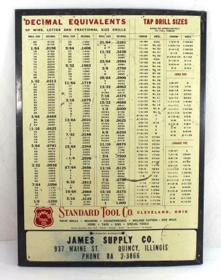 Rare Standard Tool Co.  James Supply Decimal Tap Drill Size Wall Chart Quincy,  Il