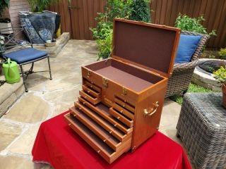 ,  IMPORTANT CORRECTIONS,  READ Rare Gerstner 75th Anniversary Tool Chest Box 2