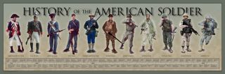 History Of The American Soldier Print Poster 11/3/4 " X 36 "