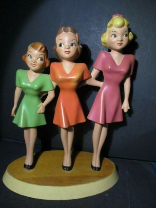 1940s Rubberlite Advertising Mannequin Andrew Sisters Rubber Products D237 Qq