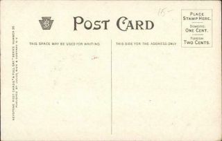 Katherine Gassaway Keystone Post Cards 