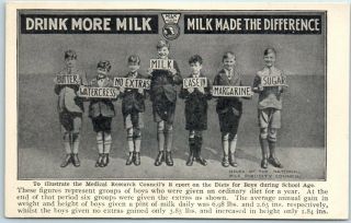 C1910s Advertising Postcard " Drink More Milk " Milk Publicity Council England Uk