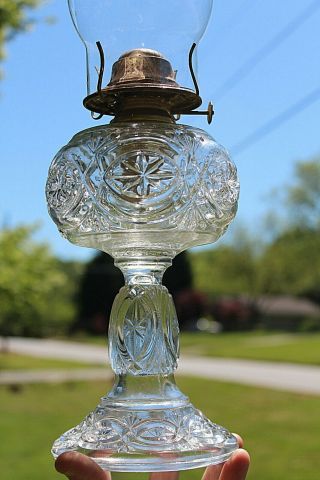 GORGEOUS Eapg c1894 Antique Mckee Glass CO.  BRITANNIC Kerosene Oil Lamp L@@K 4
