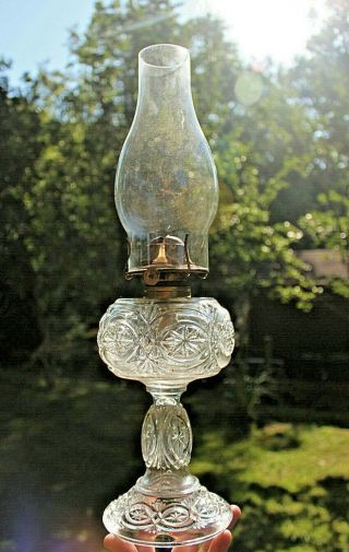 GORGEOUS Eapg c1894 Antique Mckee Glass CO.  BRITANNIC Kerosene Oil Lamp L@@K 5
