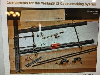 Leevalley Veritas 32 Cabinetmaking System & Parts
