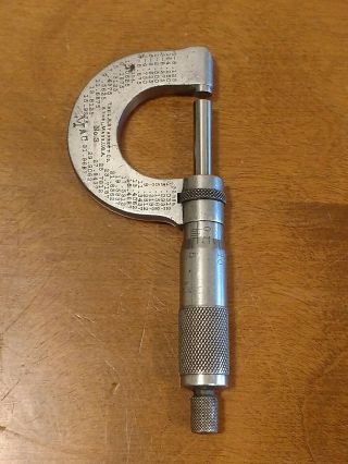 Vintage/antique L.  S.  Starrett Machinist Micrometer No.  3 1914 Pat.  Usa Tool