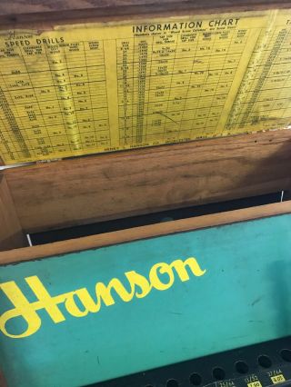 Old Antique Wooden Hanson Drill Bit Index 5