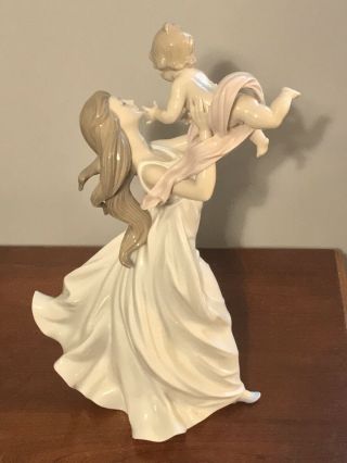 Lladro “my Little Sweetie” 6858 Includes Box.