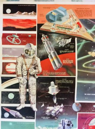 Vintage 1956 Hammond Exploration Of Space Full Size Wall Poster 26” X 37”
