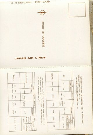 Airline Issued Postcard - Japan Air Lines Douglas DC - 7C - Menu Postcard 2