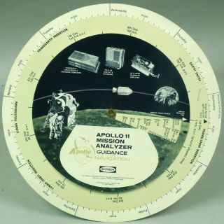 1969 Apollo 11 Mission Analyzer - Guidance & Navigation - Rare