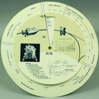 1969 Apollo 11 Mission Analyzer - Guidance & Navigation - RARE 4