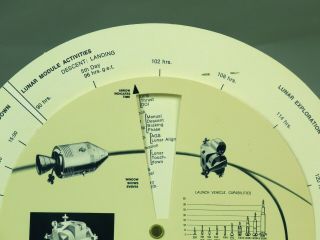 1969 Apollo 11 Mission Analyzer - Guidance & Navigation - RARE 5