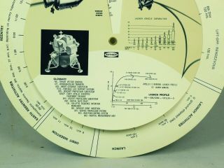 1969 Apollo 11 Mission Analyzer - Guidance & Navigation - RARE 6