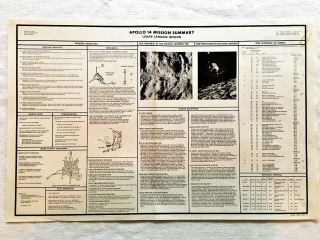 NASA Apollo 14 Patch,  Mission Summary,  and Autographs Rare 6