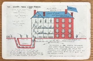 Richmond Virginia Escape From Libby Prison S.  Du - Val 1913 Postcard 31