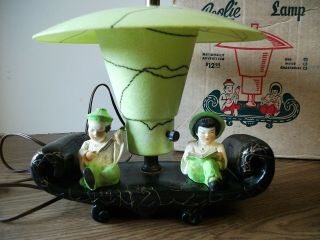 Vintage Coolie TV Lamp Chartreuse Oriental Boy Girl String Accent Shade in Orig 2