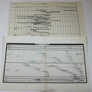 Skylab 3 & 4 Cddt And Launch Countdown Charts