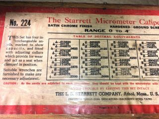The Starrett Micrometer Caliper Set No.  224 Range 0 - 4 