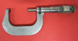 Vtg L.  S.  Starrett T2fl Micrometer - Machinist Tool