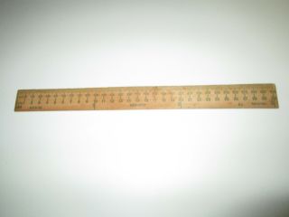 Vintage Westcott Wood Ruler Metric Mm Cm Dm R318 - 30