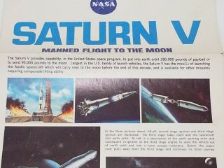 NASA Facts 1967 Saturn V 5 Education Poster NF - 33 US Government Printing Office 3