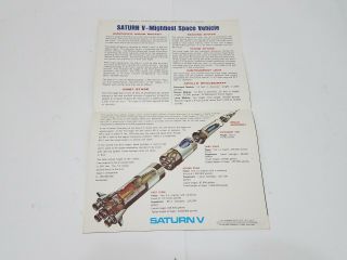 NASA Facts 1967 Saturn V 5 Education Poster NF - 33 US Government Printing Office 4