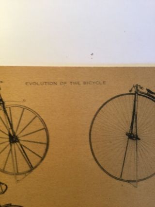 1936 Old Postcard Franklin Institute Philadelphia PA Evolution Of Bicycle Rare 4