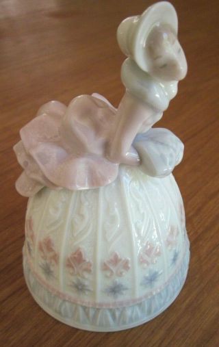 Lladro Sounds Of Winter Lady / Girl Retired Figurine Bell Fur Muff