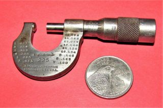 Vintage Brown & Sharpe 1/2 " Micrometer - Made In Usa - Very Smooth