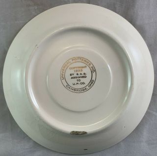 1936 Texas Centennial Dallas World Fair Pottery Coffee Cup & Saucer 4