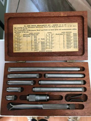 Vintage Lufkin 680b Inside Micrometer Set With Wooden Case