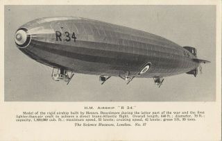 Royal Air Force H.  M.  Airship R34 1919 - 21 Science Museum London Postcard 57