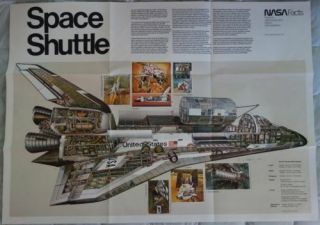 Vintage 1978 Nasa Space Shuttle Poster Artist Barron Storey Nf - 81