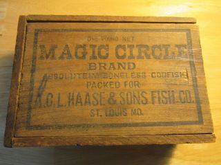 Old 1900 Wooden Fish Box - Magic Circle A.  C.  L.  Haase & Sons St.  Louis
