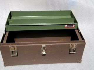 Vintage Kennedy Kits Cantilever Tool Box Cs - 16.  3 Latch,  Reinforced Corners.  Htf