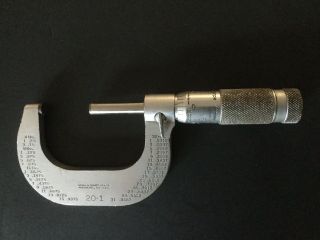 Brown and Sharpe Mfg Micrometer 20 - 1 2