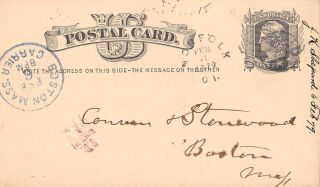 Norfolk,  Ct Rimless 1879 Cancel On Postal Card With Message From West Norfolk