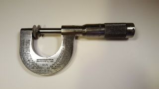 Brown And Sharpe No.  215 Micrometer 0 - 1