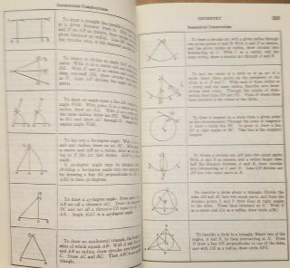 Machinery ' s Handbook,  19th edition,  Oberg & Jones,  1971.  Draftsman,  Toolmaker 5