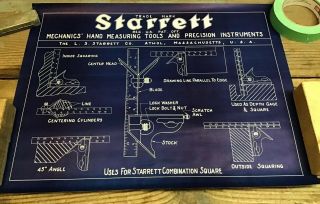 Vintage Starrett Co.  Tools Poster Education Shop Class Combination Square Tool