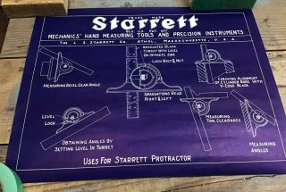 Vintage Starrett Co.  “ Uses For Starrett Protractor” Poster Education Shop Class
