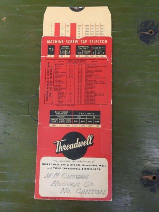 Vintage Threadwell Tap & Die Co Mechanical Machine Screw Tap Selector