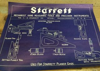 Vintage Starrett Universal Precision Gauge No.  995 Poster Education Shop Class 3