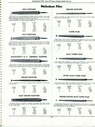 1950 Print Ad Of Nicholson Files Mill Flat Round Bastard,  Slim Taper,  Machinist