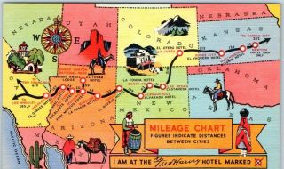 1941 " Fred Harvey Mileage Chart " Linen Postcard Santa Fe Railroad Map Linen