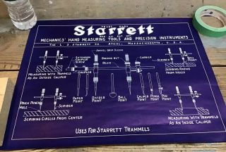 Vintage Starretts Co.  Tools Educational Poster Shop Class Trammels Tool