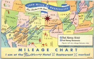 1948 Fred Harvey " Mileage Chart " Postcard System Map Santa Fe Railroad Linen