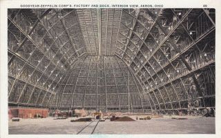 Goodyear Zeppelin Corps.  Factory & Dock Akron Ohio Postcard 1920 